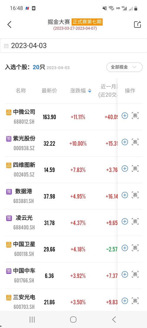 每日评论app大赛,创新与激情的碰撞，见证评论新篇章